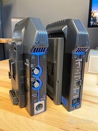 Trasmettitore video SDI ( radiocamera )