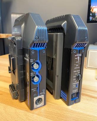 Trasmettitore video SDI ( radiocamera )