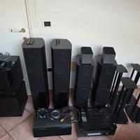 Impianto HT Wharfedale serie Diamond