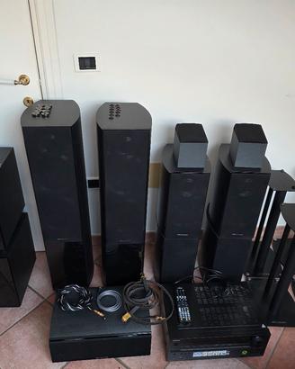 Impianto HT Wharfedale serie Diamond