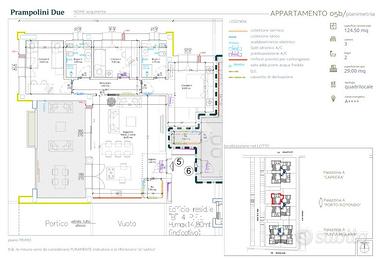 4 LOCALI A NOVATE MILANESE
