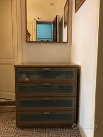 Arredamento e casalinghe