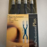 Cavo prof. audio-video alpha elettronica nuovo.