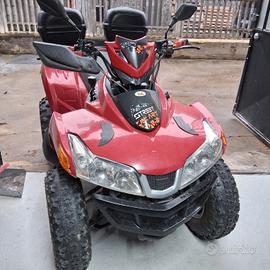 Quod Sym 250 