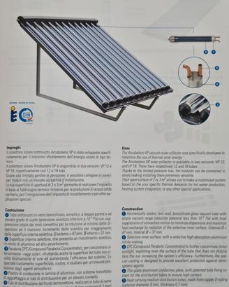 Pannello collettore solare sottovuoto nuovi