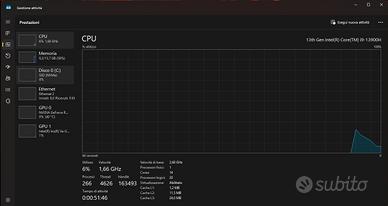 Acer Nitro V 15 – i9 | RTX 4060 | 16GB RAM