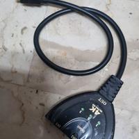 K1686NN-HD Splitter sdoppiatore
