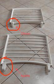 Stendini da termosifone 