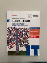 libro di antologia liceo artistico