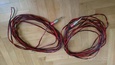 Cavi audio professionali TASKER 6.3 SPM mono conne