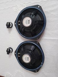 Altoparlanti fiat panda 