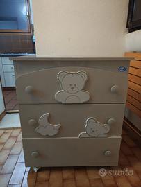 Fasciatoio Pali orsone