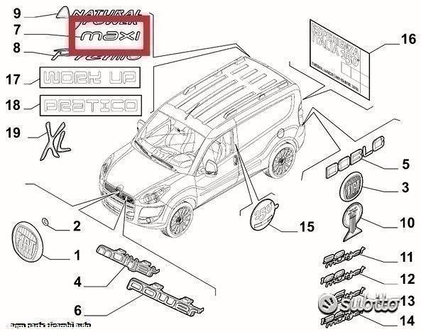 Subito - AGM PARTS RICAMBI AUTO - Sigla scritta limited logo jeep