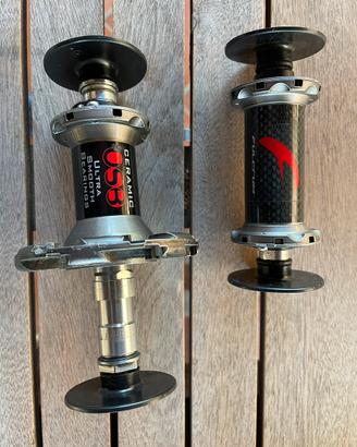 Mozzi fulcrum zero