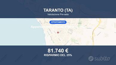 Immobile in asta di 125 m² con più di 5 locali a T