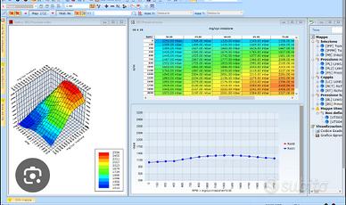 mappatura centraline auto trattori camion tuning 