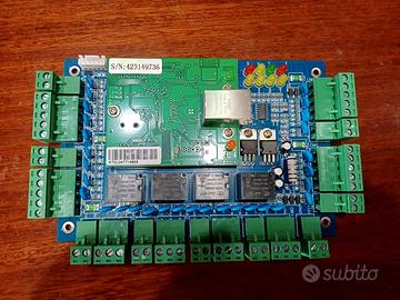 Pannello di Controllo di Accesso Della Porta