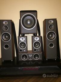 Jbl northridge E60 - E30 - EC35 - E10 - E250P/230