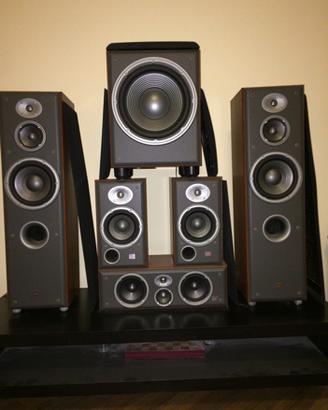 Jbl northridge E60 - E30 - EC35 - E10 - E250P/230