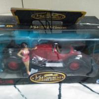 Banpresto-Lupin the Third 3rd-1/24-Car model