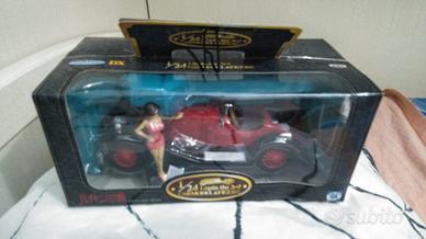 Banpresto-Lupin the Third 3rd-1/24-Car model