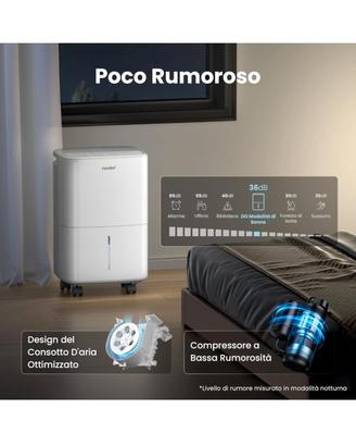 deumidificatore 