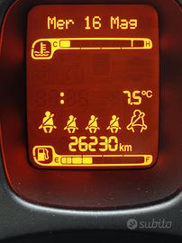 automobile fiat panda 