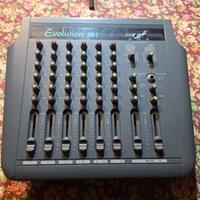mixer  fbt 200