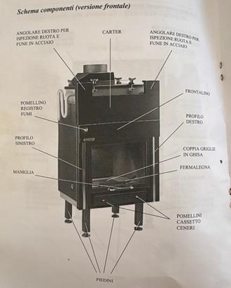 Termocamino klover 17kw