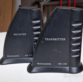 Ripetitore Wifi Audio Video Matsuyama - 2.4 GHz Mo