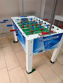 Top Revolution