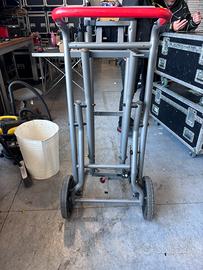 Porta troncatrice Milwaukee