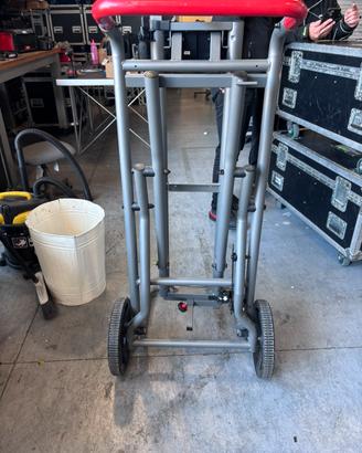 Porta troncatrice Milwaukee