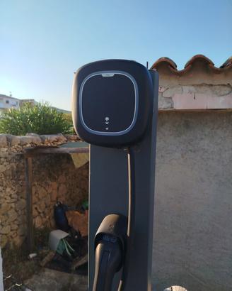Stazione ricarica veicoli elettrici Wallbox