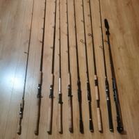canna spinning