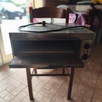 forno per pizza 