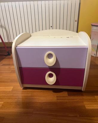 Cameretta da bambina con 2 posti letto
