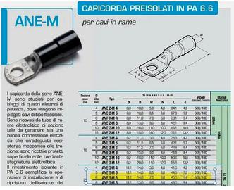 n.100 CONNETTORE 3 POLI 3P PER CAVI Ø6-13.5 IP68 S