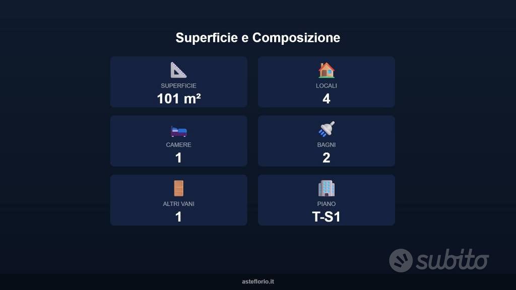 Appartamento – Grosseto, Principina Terra - Altro