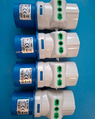 adattatore industriale fanton 73090