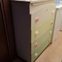 Fasciatoio con vasca interna removibile