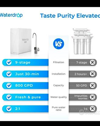 Waterdrop X8, sistema Osmosi Inversa 800 GPD,nuov 