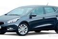 Ricambi NUOVI Kia Ceed dal 2012 in poi