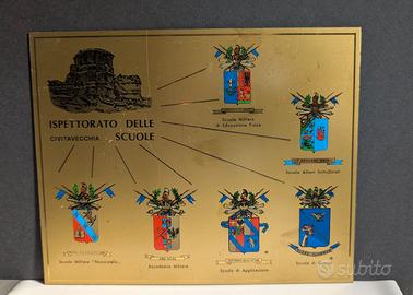 Targa Ispettorato Scuole Militari Esercito ITA