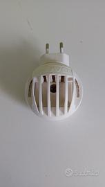 Diffusore Elettrico Feromoni CEVA (Feliway / Adapt