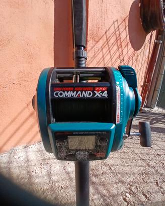 canne da pesca