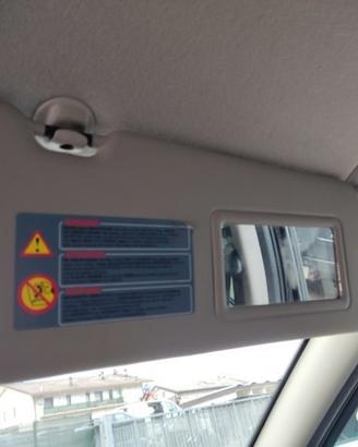 Aletta parasole destra DACIA DUSTER del 2012