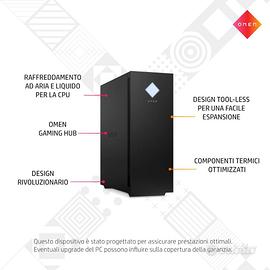 HP OMEN 25L, Intel i7 14700KF, 16GB-DDR5, RTX 4060