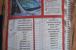 Oscurante interno camper