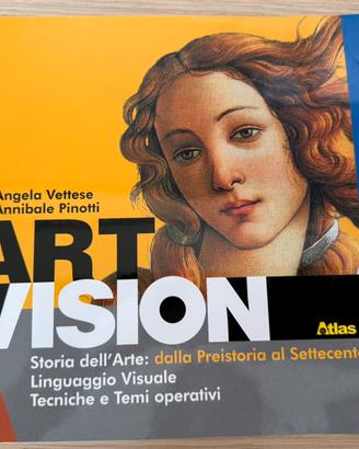 Libri di testo di Arte